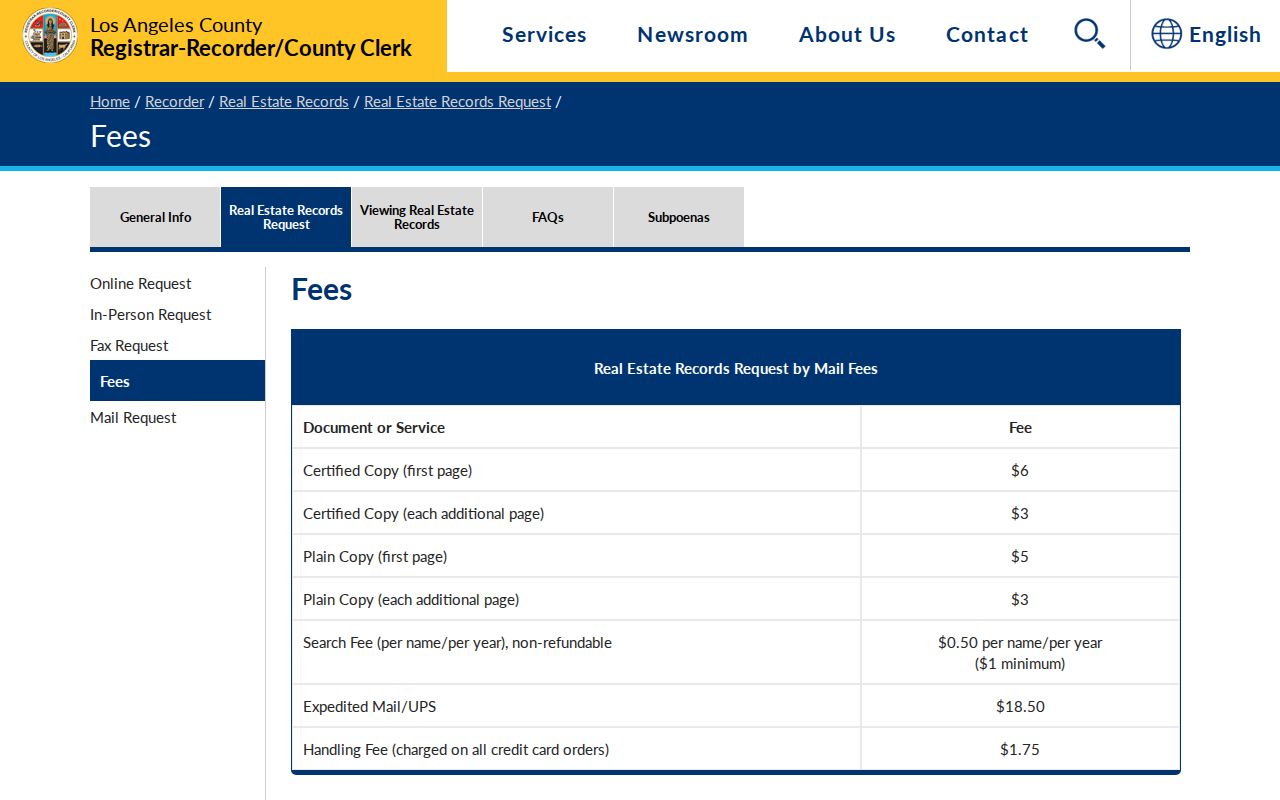 Santa Monica previous residents recorder fee schedule